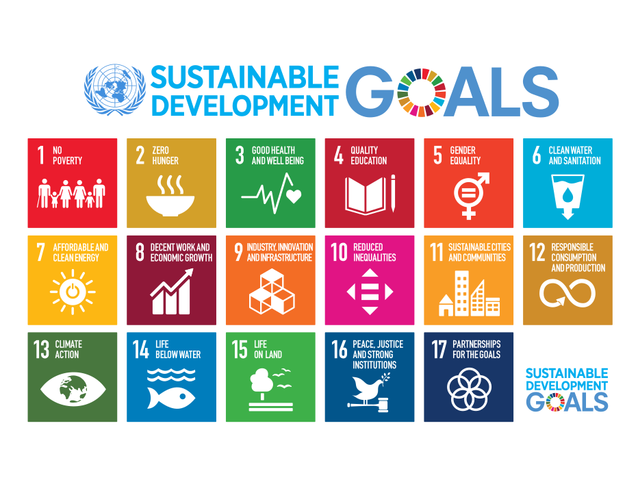 932px-Sustainable_Development_Goals.svg.png